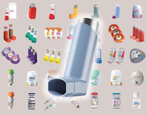 Asthma Medication and Treatment | Allergy & Asthma Network